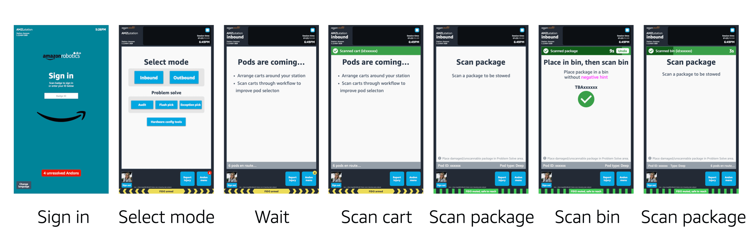Flow: stow package