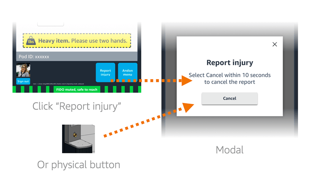 Report injury