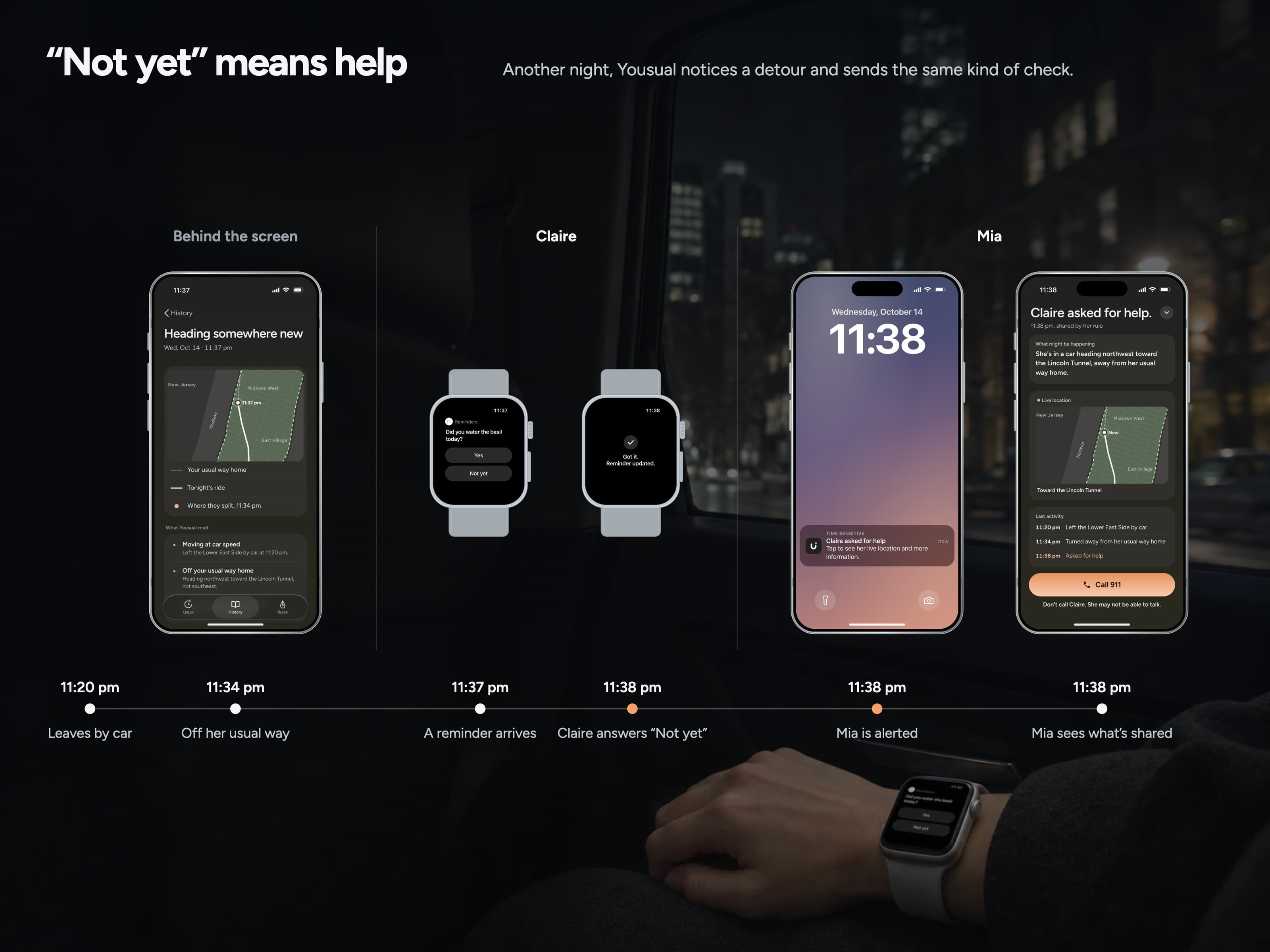 Answering “Not yet” quietly asks a trusted contact for help