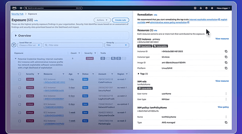 re Inforce 2025 demo finding details