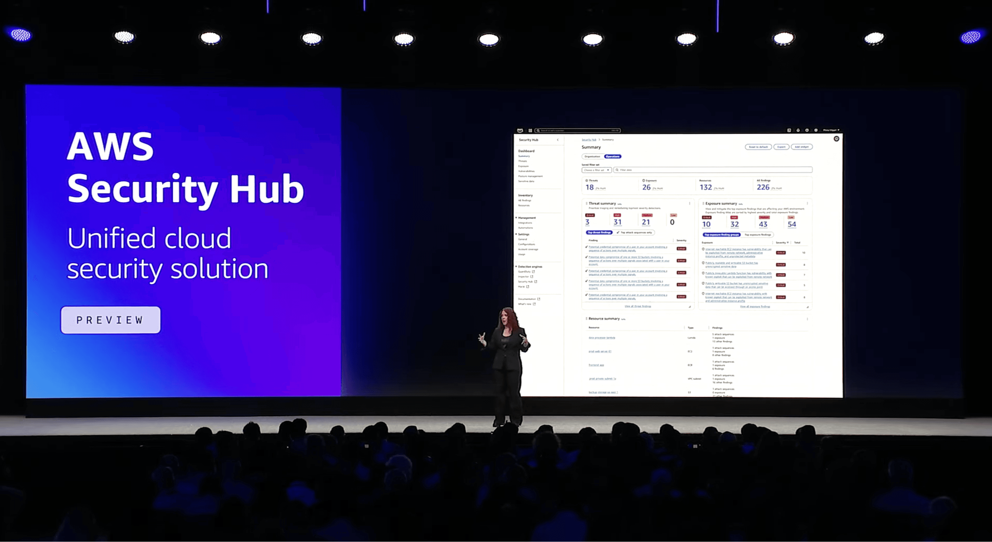 Security Hub launch at AWS re Inforce 2025 keynote